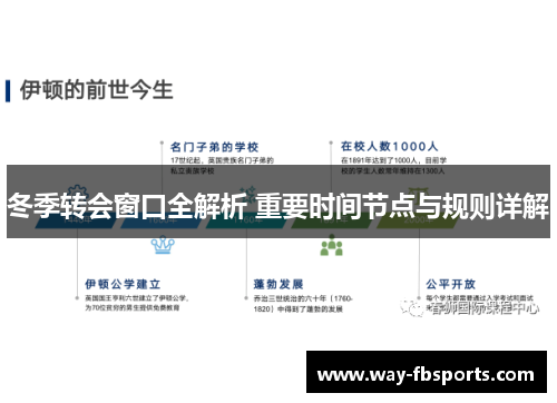 冬季转会窗口全解析 重要时间节点与规则详解