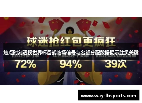 焦点时刻透视世界杯备战临场信号与名额分配数据揭示胜负关键